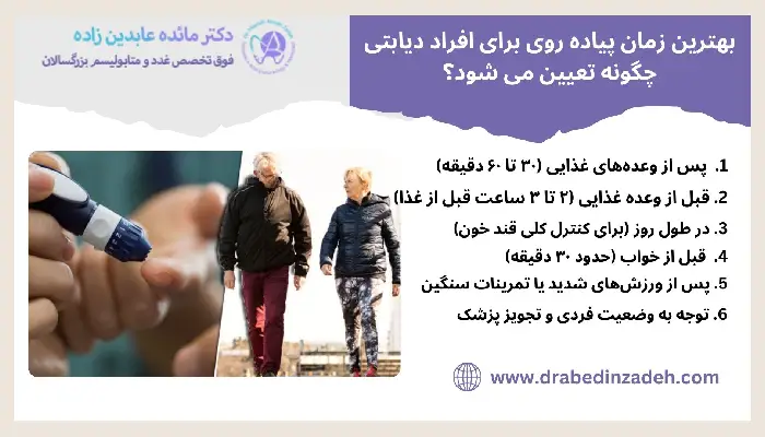 بهترین زمان پیاده روی برای افراد دیابتی