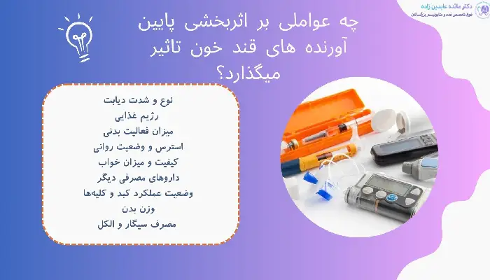 پایین آورنده قند خون