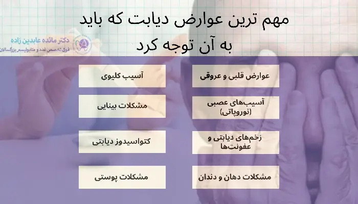 عوارض دیابت