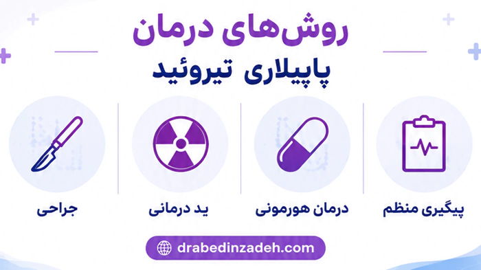 درمان سرطان پاپیلاری تیروئید