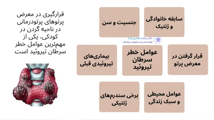 عوامل خطر سرطان تیروئید