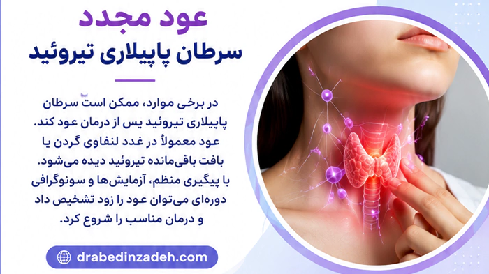 عود مجدد سرطان پاپیلاری تیروئید