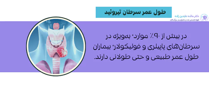 طول عمر بیماران سرطان تیروئید