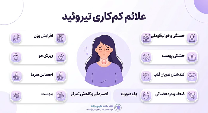 علائم کم کاری تیروئید