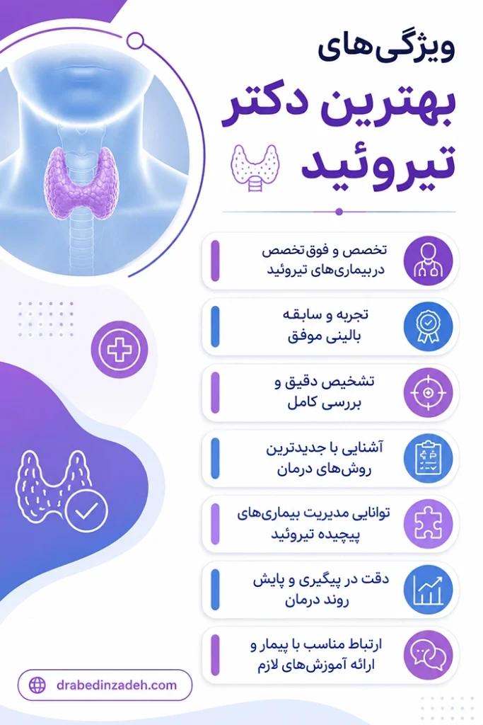 ویژگی های بهترین دکتر تیروئید